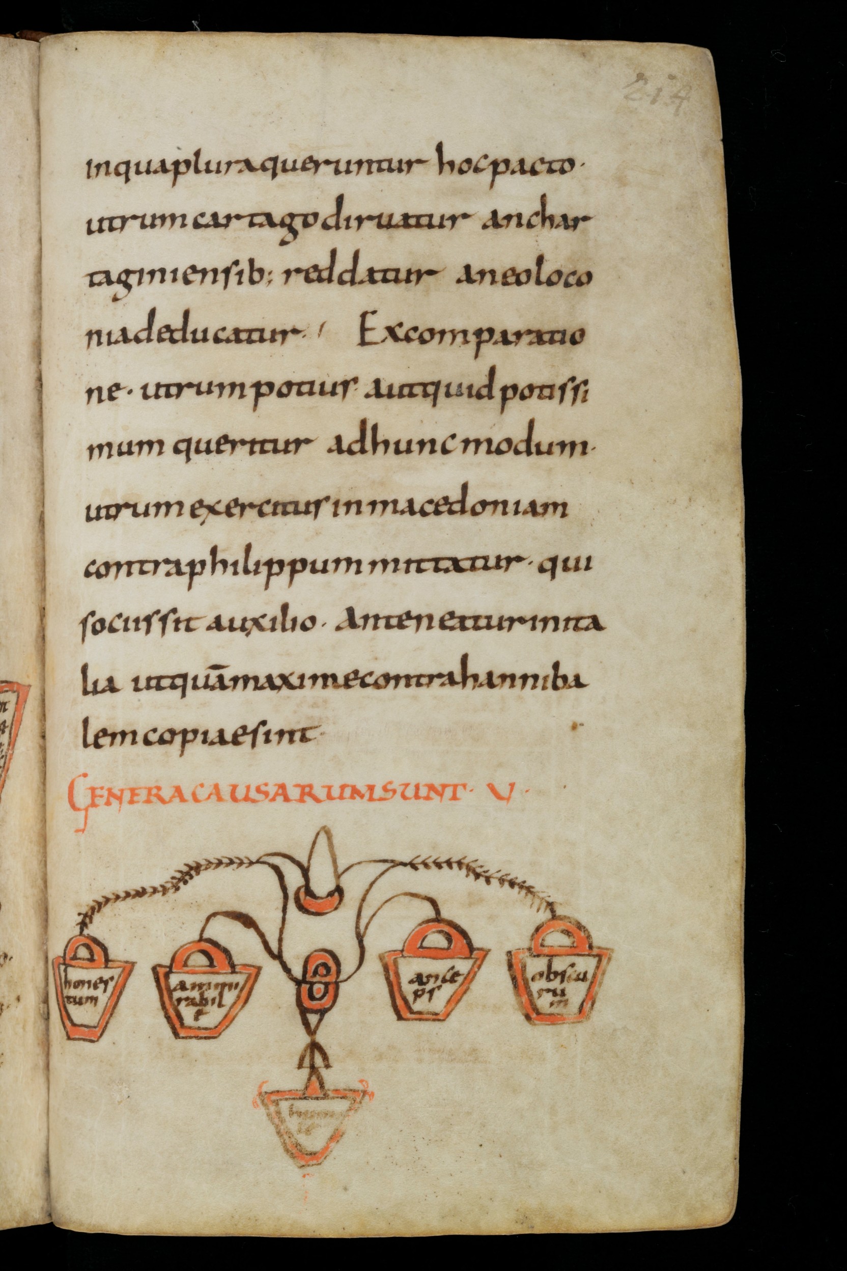 Grammatica de rhetorica 0003.jpg